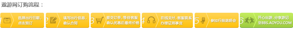 预定流程