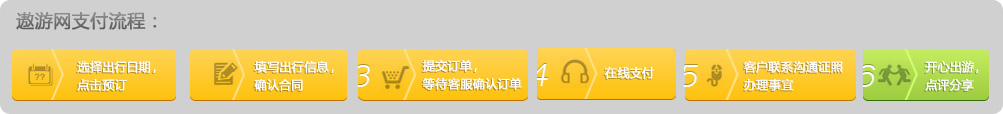 预订流程